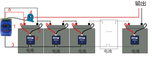 通信基站機房蓄電池監測系統