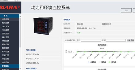 電信基站動力環境監控系統軟件