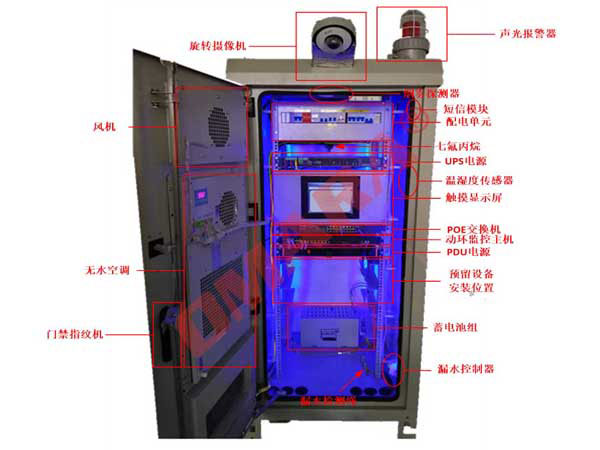 5G基站機(jī)柜